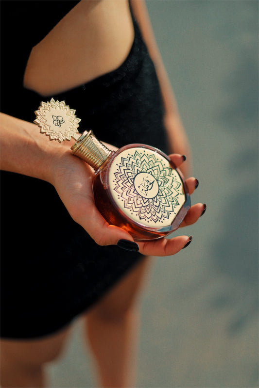 7 Fragrance Wardrobe Examples for Beginners