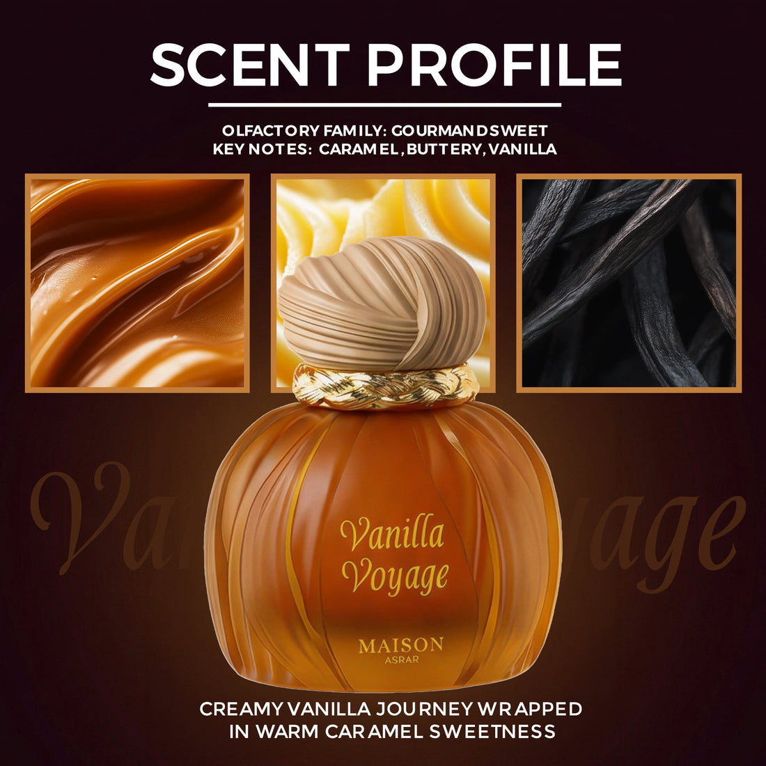 What Perfume Notes Last Longest?